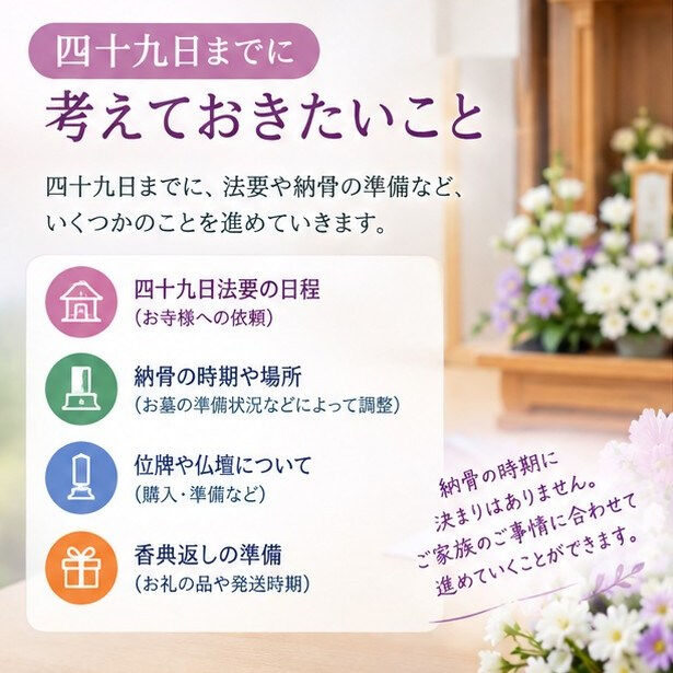 【葬儀を終えたそのあとに　～葬儀後の手続きや準備～】